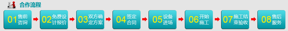 東莞冰宇制冷設備-冷庫安裝工程安裝合作流程圖:1售前咨詢-2免費設計報價-3雙方確定方案-4簽定合同書-5材料設備進場-6開始施工-7施工結束驗收-8售后服務